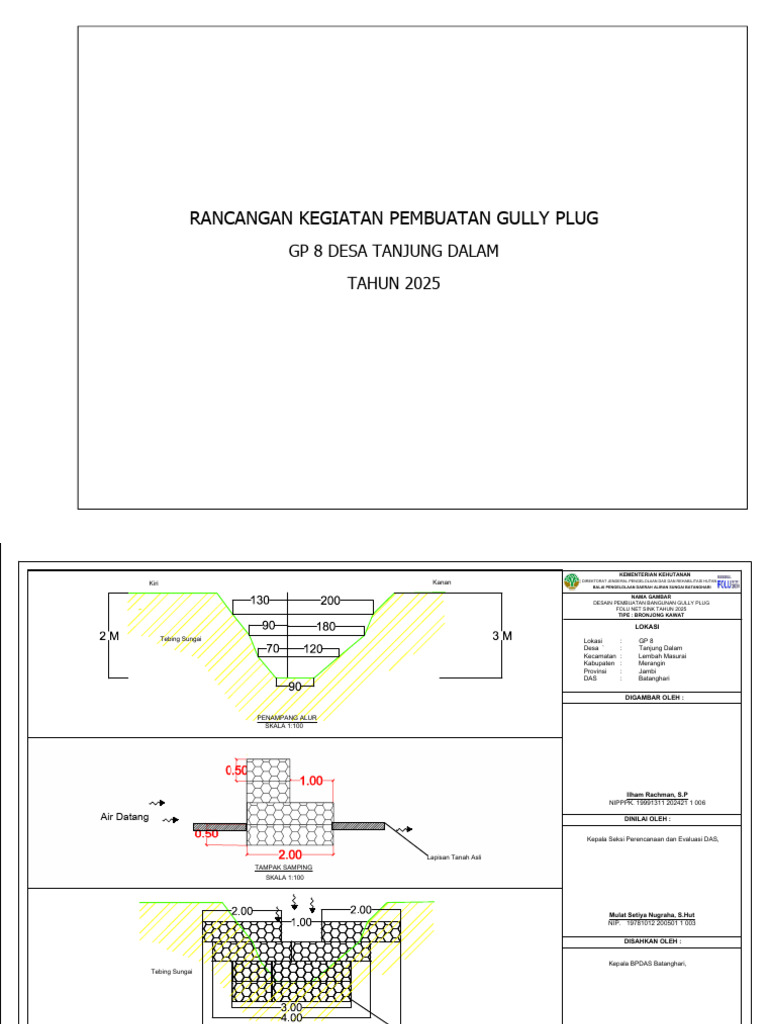 Desain Gully Plug Desa Tanjung Dalam 2025 | PDF