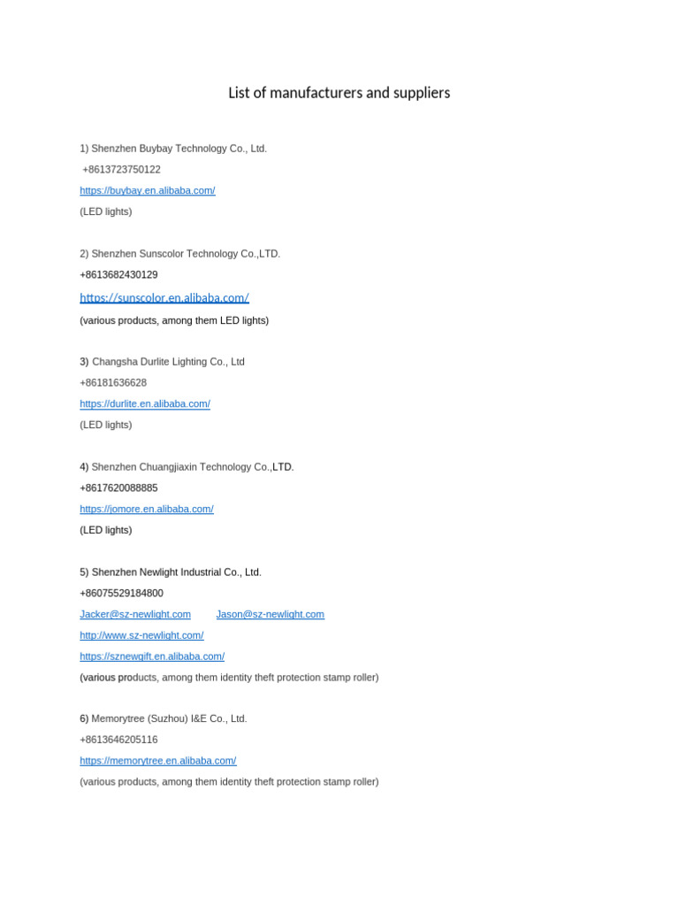 List of Manufacturers and Suppliers | PDF