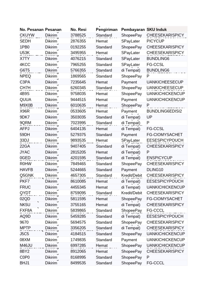 Shopee Order Status and Payment Methods | PDF