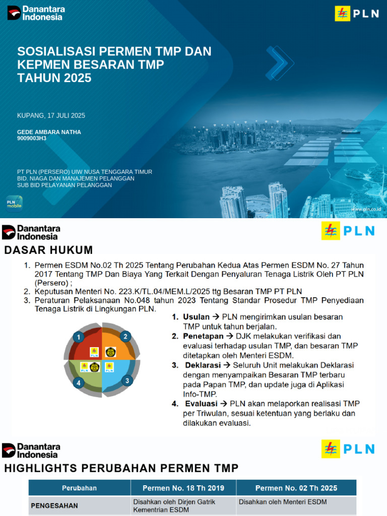 Sosialisasi Permen TMP 2025 di PLN | PDF
