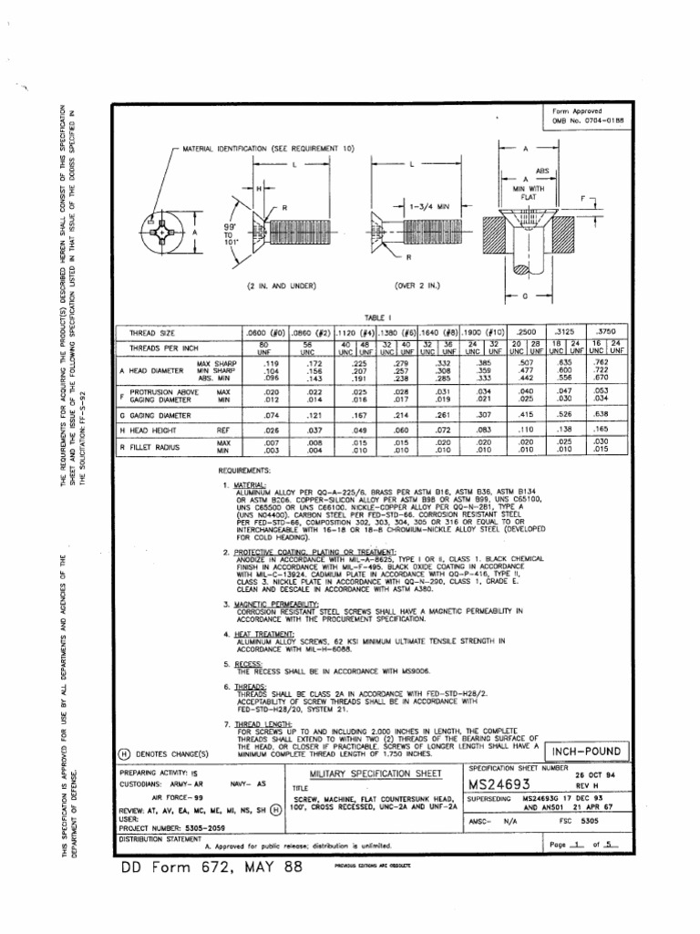 Ms24693 Rev H | PDF
