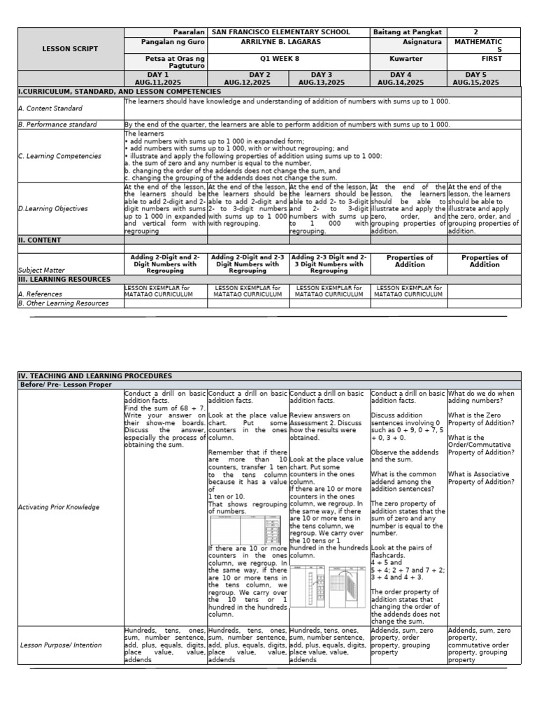 Properties of Addition Lesson Plan | PDF | Learning | Mathematics