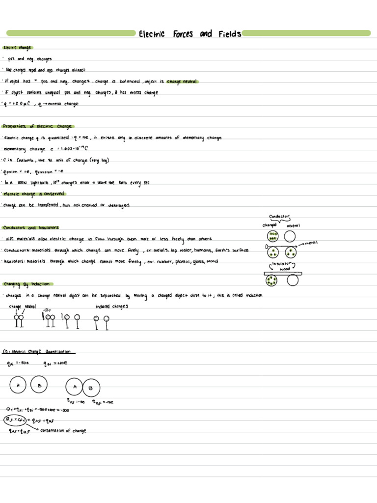 Understanding Electric Forces and Fields | PDF | Electricity ...