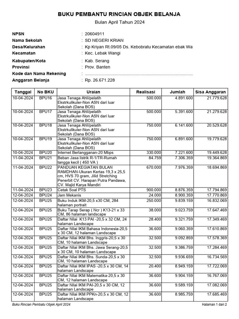 Rincian Belanja SD Krian April 2024 | PDF