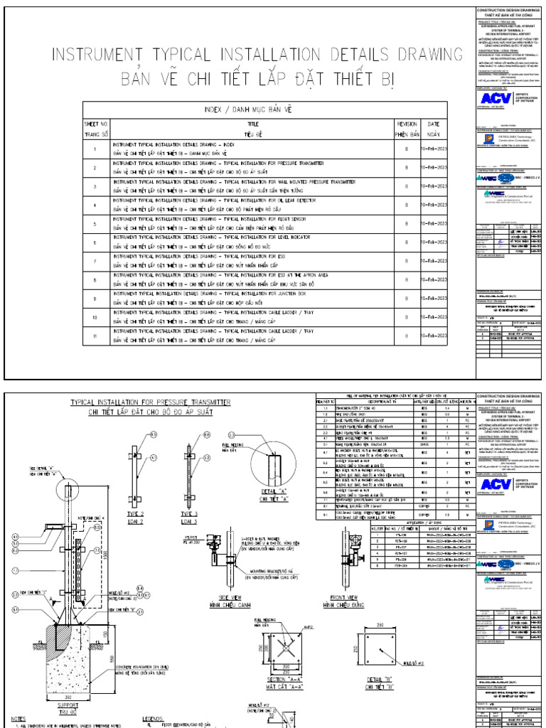 WVJV 2022 NBIA in DWG 015 B - Instrument Typical Installation Details ...