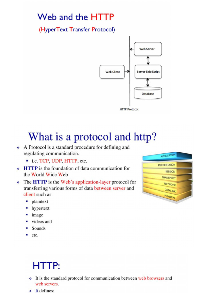 HTTP | PDF
