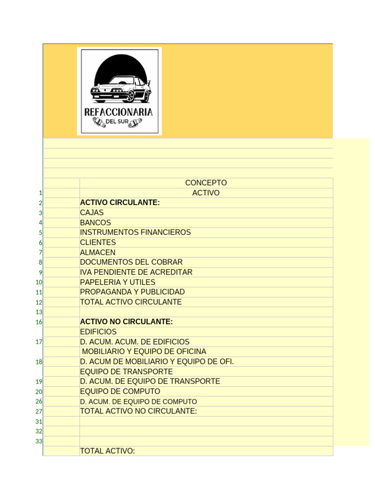 Balance General de Activos y Pasivos | PDF | Contabilidad | Negocios ...