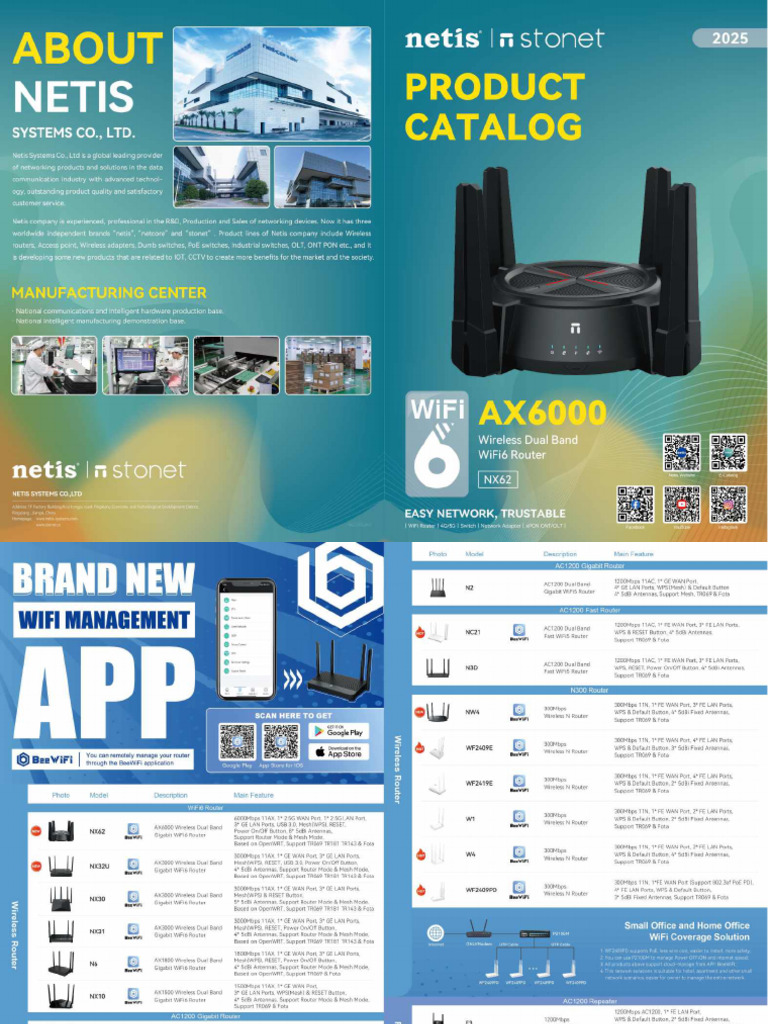 Netis Product Catalog 2025 0303 Compressed | PDF