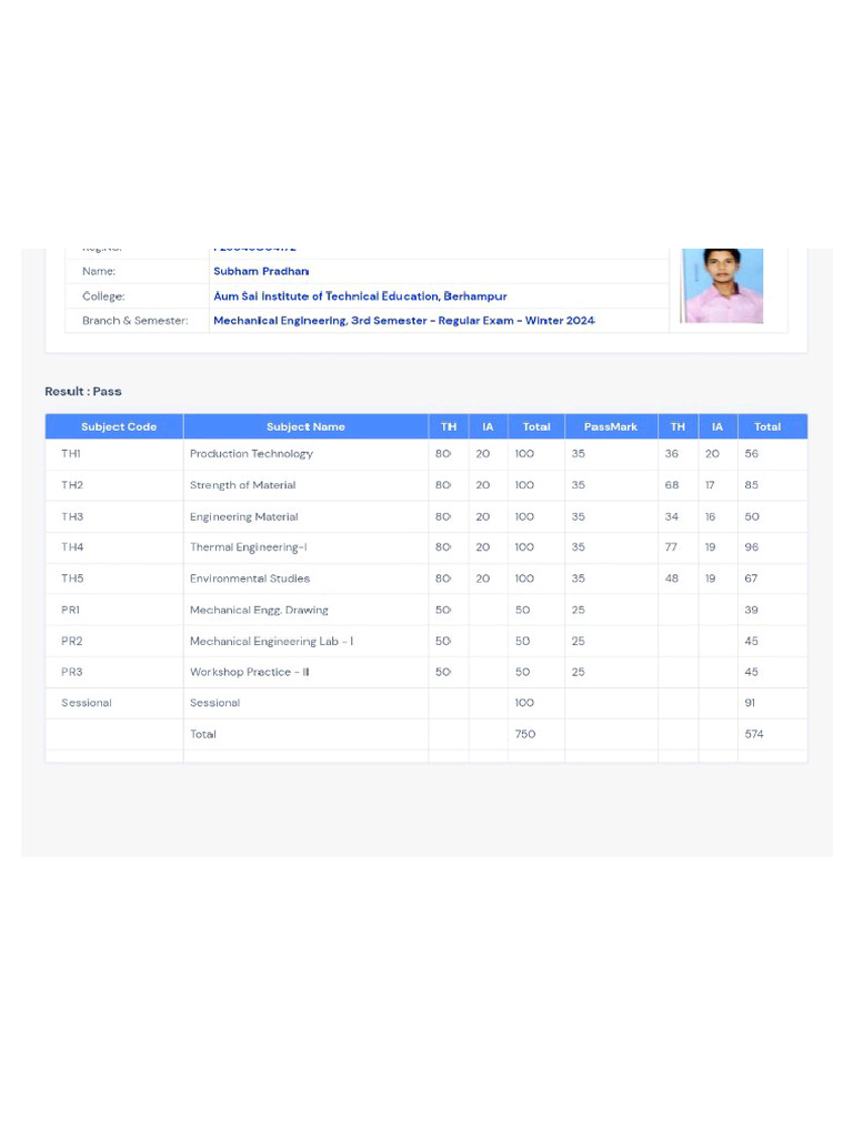3rd Sem Result | PDF