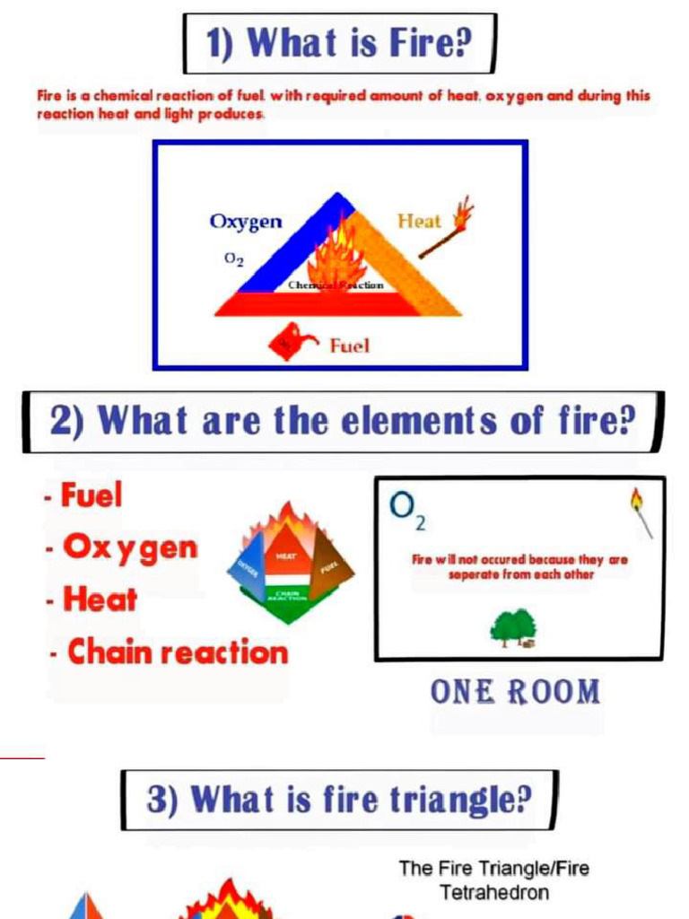Fire | PDF