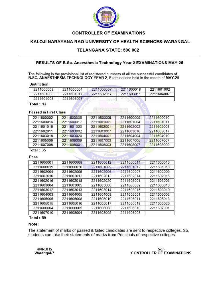 20250719111057results of BSC Allied Health Sciences Second Year ...