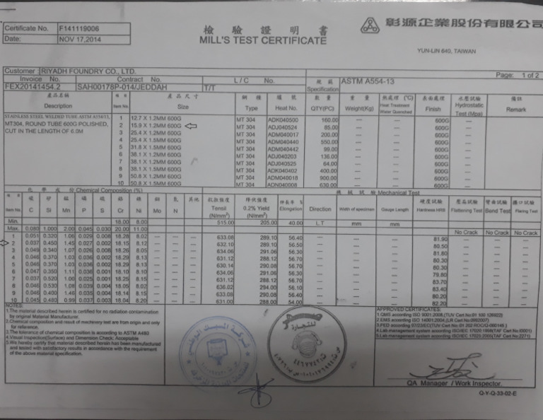 MTC - Stainless Steel Pipe Tube | PDF