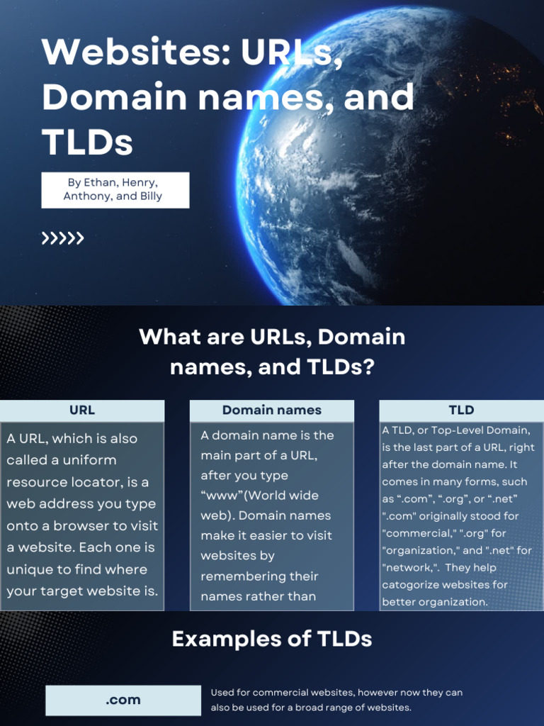 Understanding URLs, Domains, and TLDs | PDF | Domain Name | Internet ...