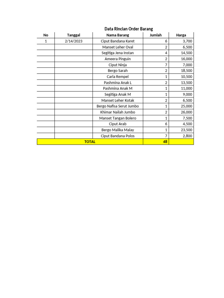 Rincian Order Barang Fashion Muslim | PDF