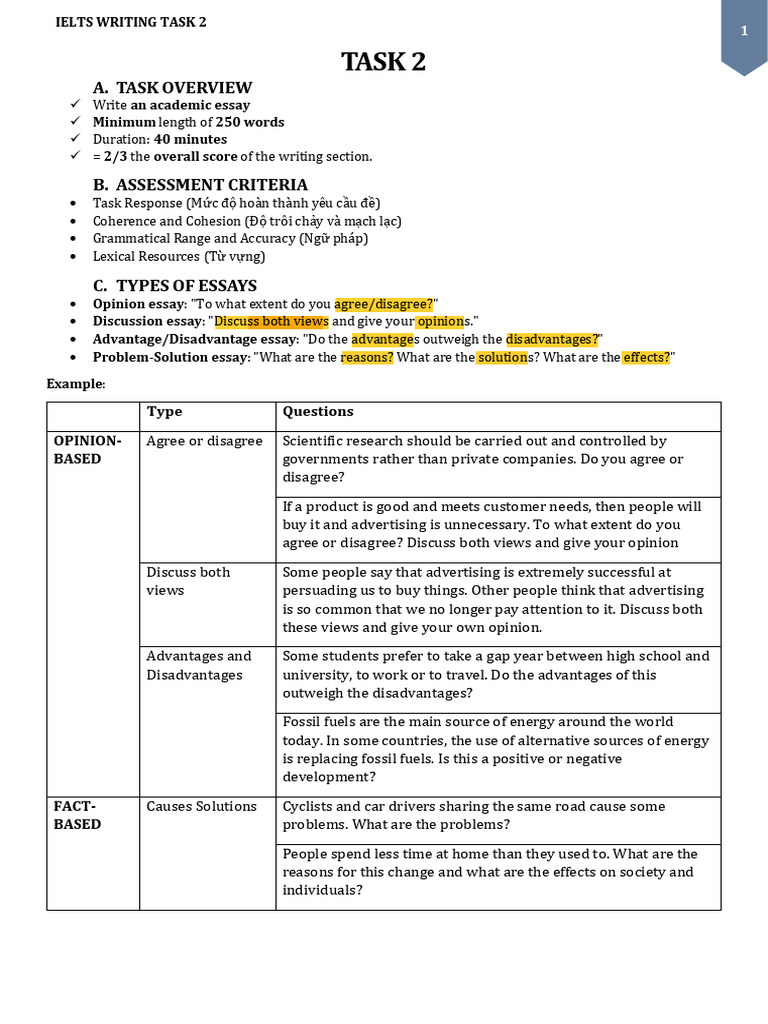 IELTS Writing Task 2 Guide | PDF | Human Communication