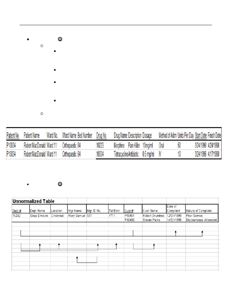 SQL Server Normalization Lab Guide | PDF