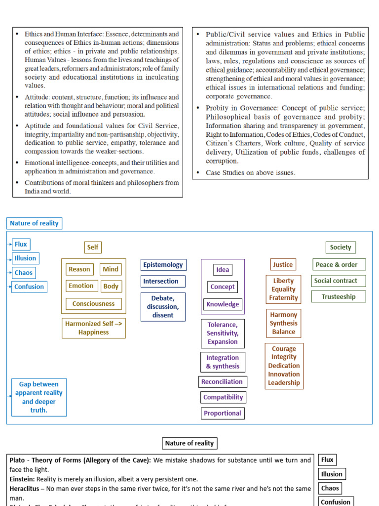 exploring-ethics-and-the-nature-of-reality-pdf-virtue-noble