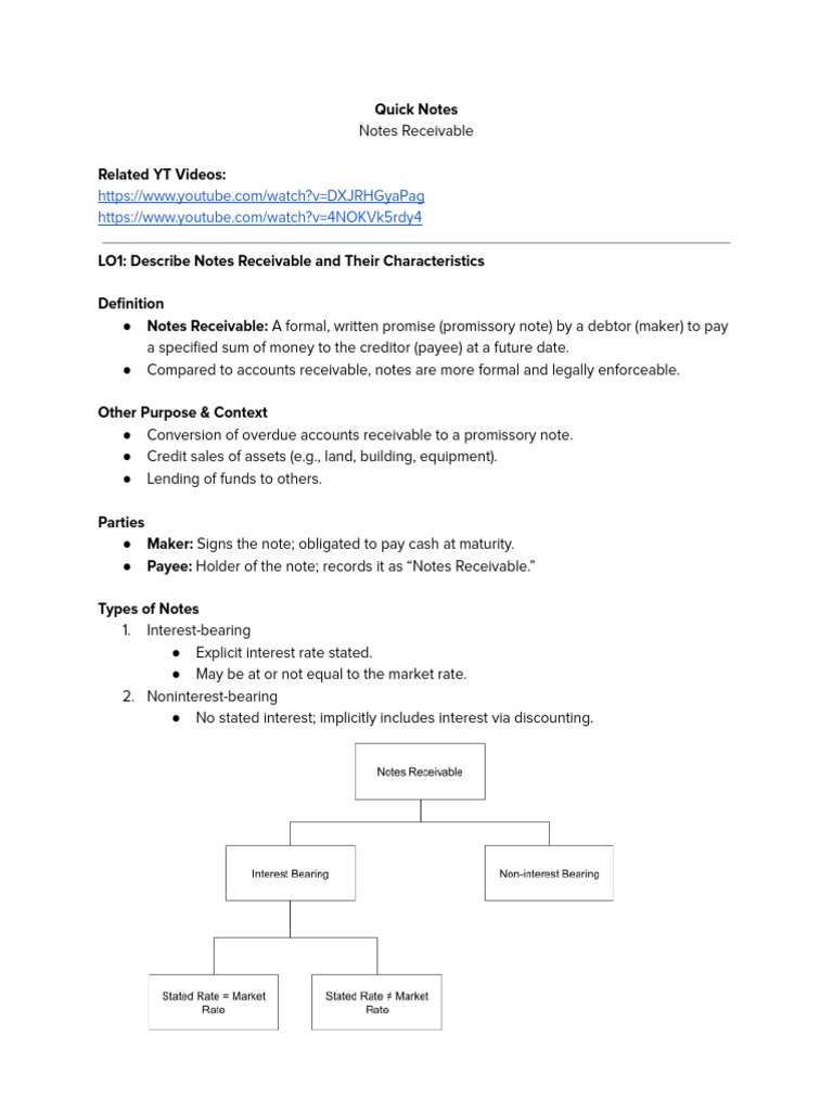 M1T3 - Notes Receivable (Quick Notes) | PDF | Interest | Discounting