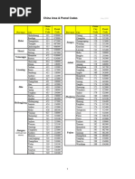 Lebanon Postal Codes Overview | PDF | Zip Code | Postal System