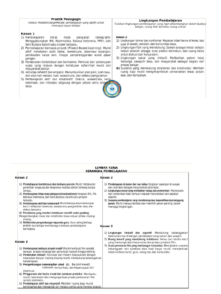 IN1.2.E. Kegiatan Pelatihan Luring 4 BAP | PDF