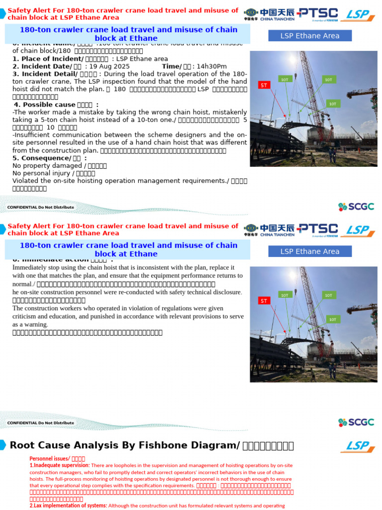 手拉葫芦汇报| PDF