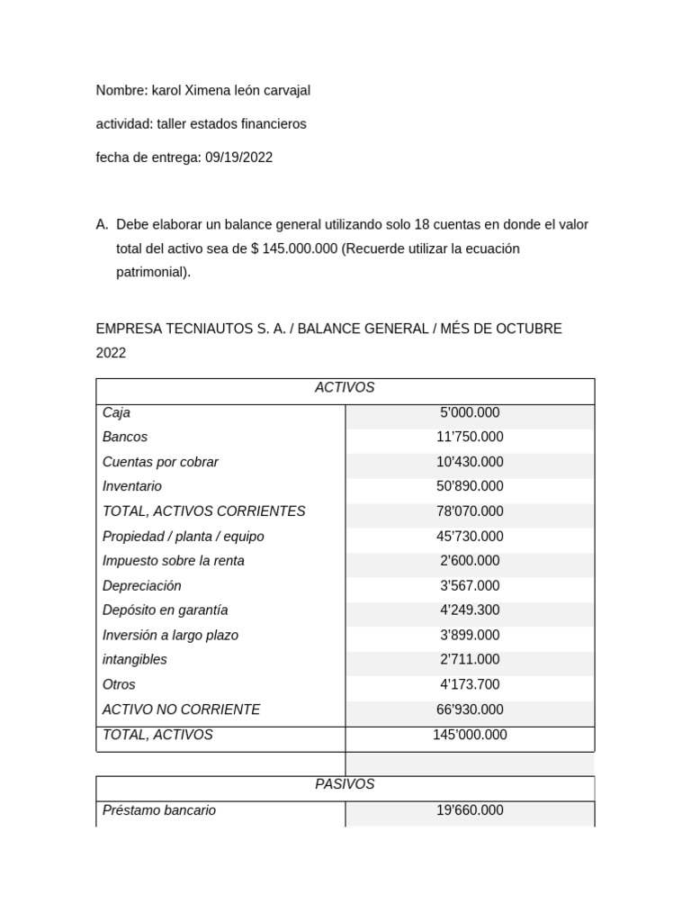 Balance General y Estado de Resultados 2022 | PDF | Hoja de balance ...