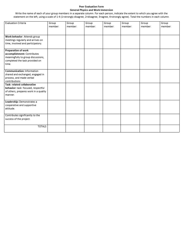 Peer Evaluation Form for Group Projects | PDF
