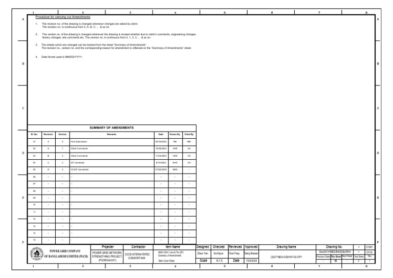 Drawing Amendment Procedure Guide | PDF