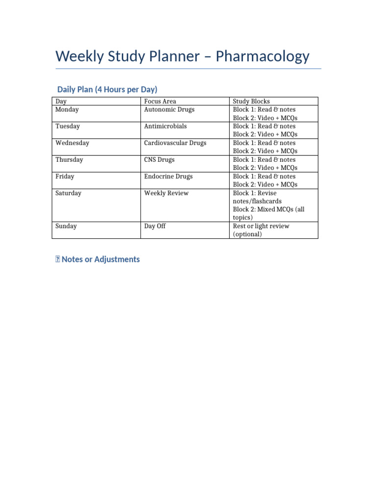 Weekly Pharmacology Study Plan | PDF