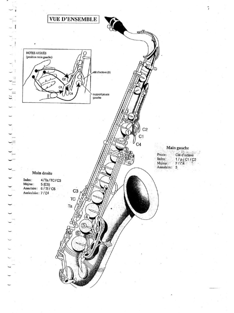 Diagram A | PDF