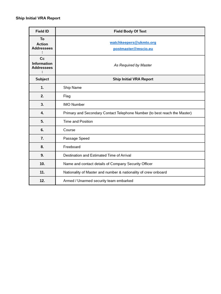 Initial VRA Report for Ship Security | PDF