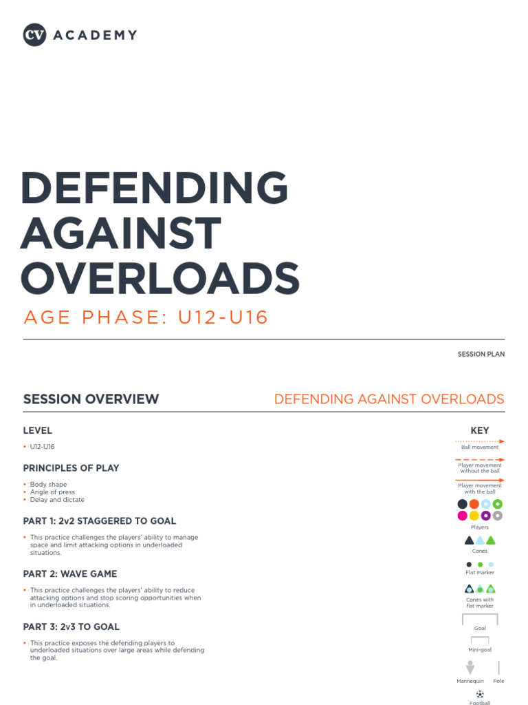 Defending Overloads: U12-U16 Session Plan | PDF | Defender (Association ...