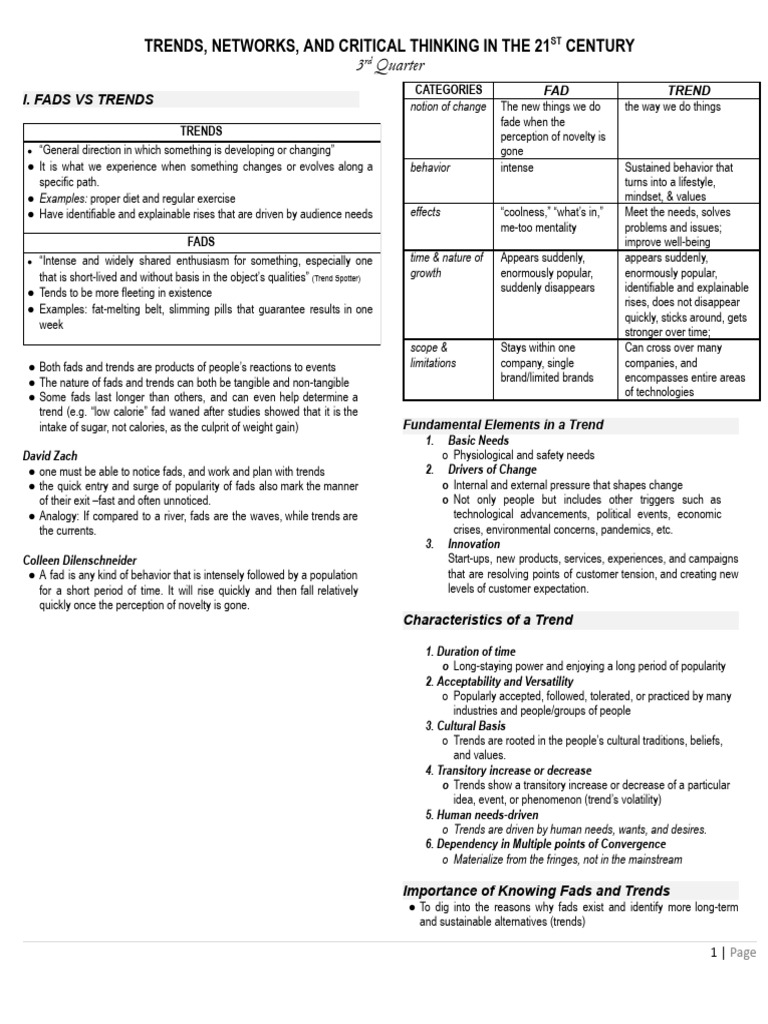Understanding Fads and Trends | PDF