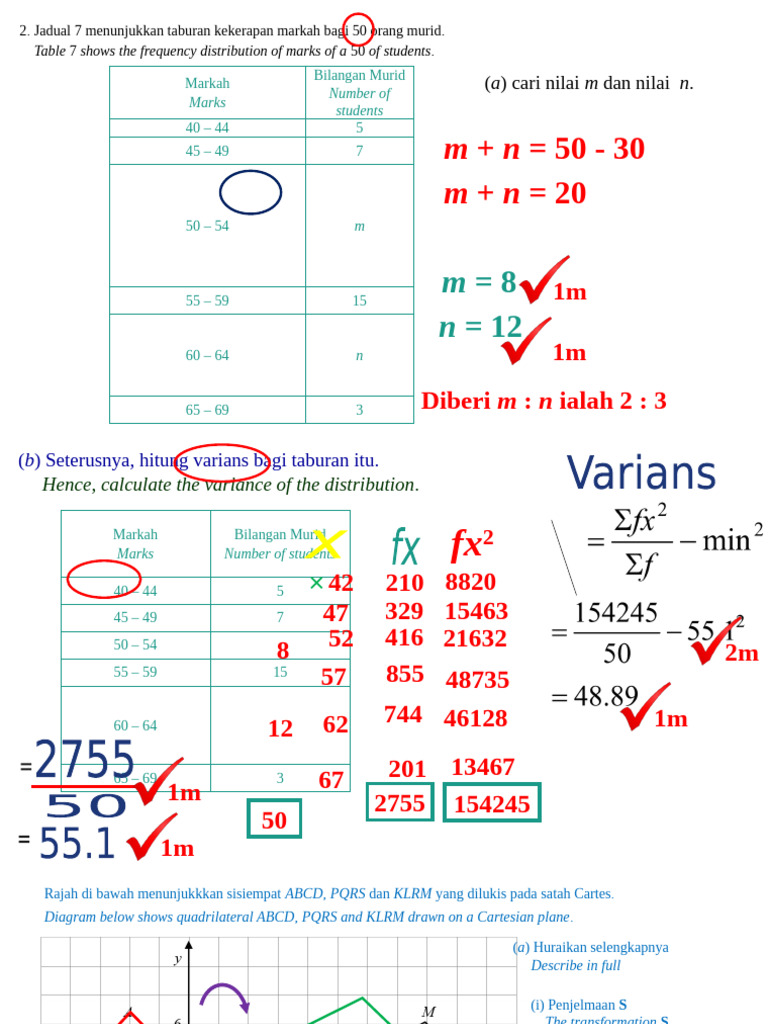 JWPN MATH SPM Ikhtiar Lulus | PDF