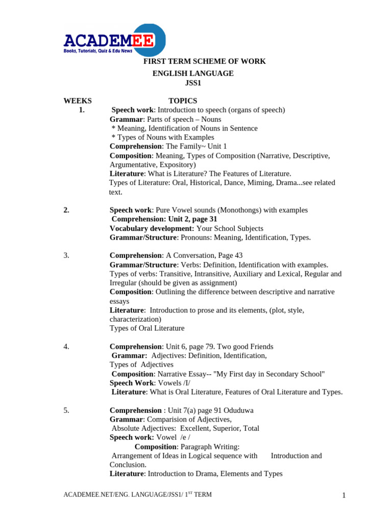 1st Term j1 English Language | PDF | Pronoun | Adjective