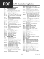Download MPEP Chapter 0700 Examination of Applications by Sam Han SN9064841 doc pdf