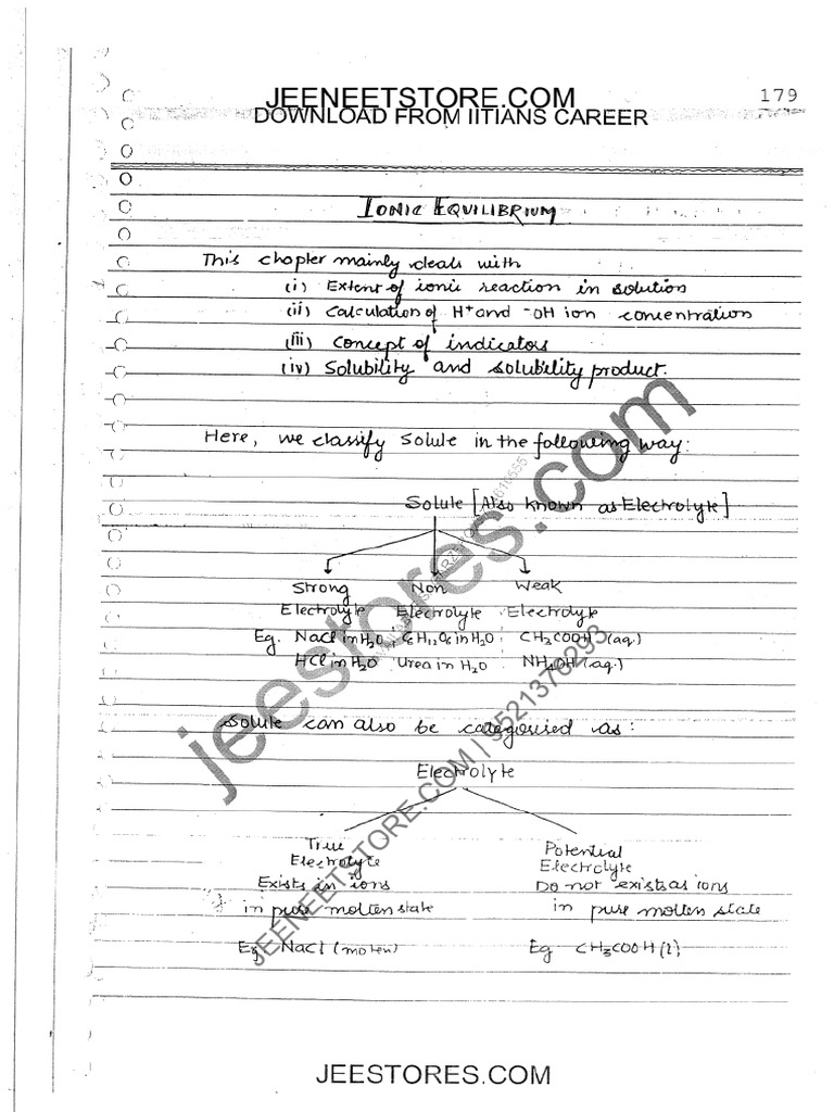 Iconic Equilibrium Notes | PDF