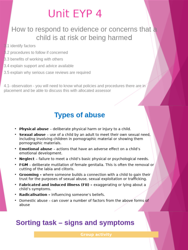 Types of Child Abuse and Safeguarding | PDF | Child Abuse | Female ...