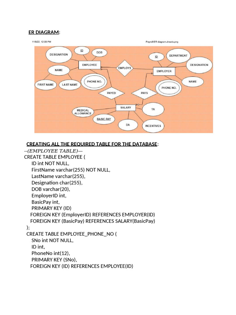 Database ER Diagram and SQL Scripts | PDF