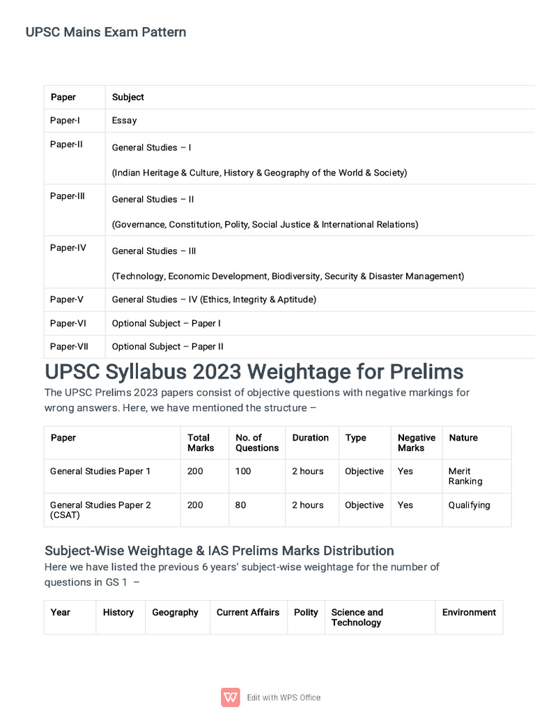 UPSC Mains Exam Pattern Overview | PDF | Income | Economies