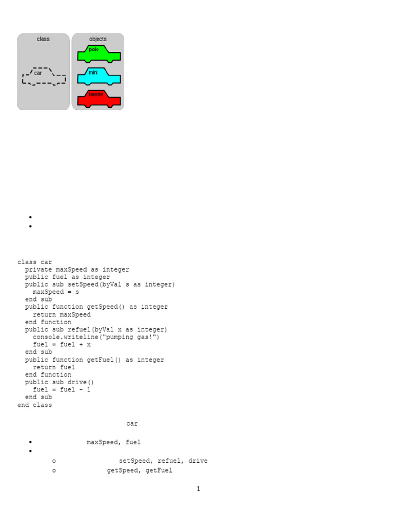 Understanding Object-Oriented Programming | PDF | Class (Computer ...
