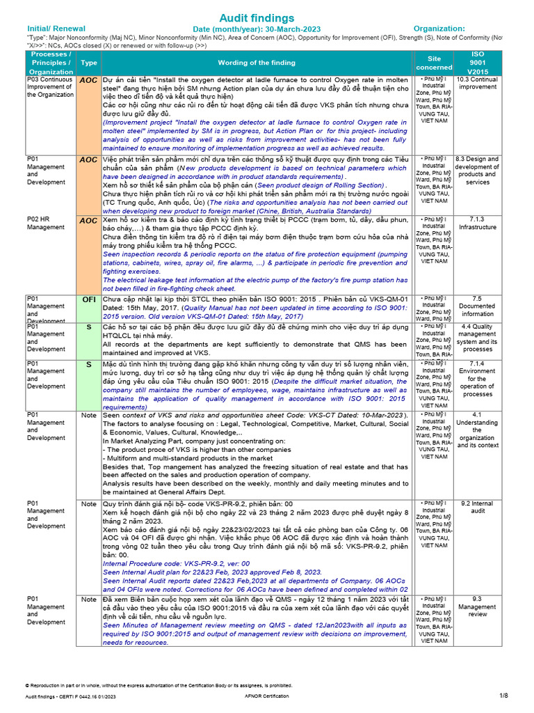 15674-IAR 02 Audit Findings ACE-V16 - EN | PDF