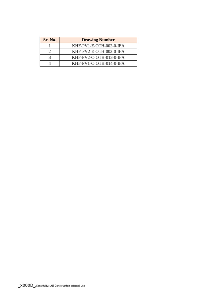 L&T Table | PDF