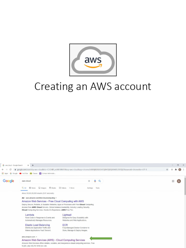 How to Create an AWS Account | PDF
