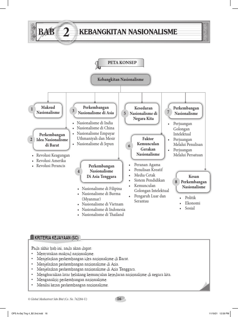01 - Module Perfect 2.0 Sej TG 4-Bab 2 | PDF