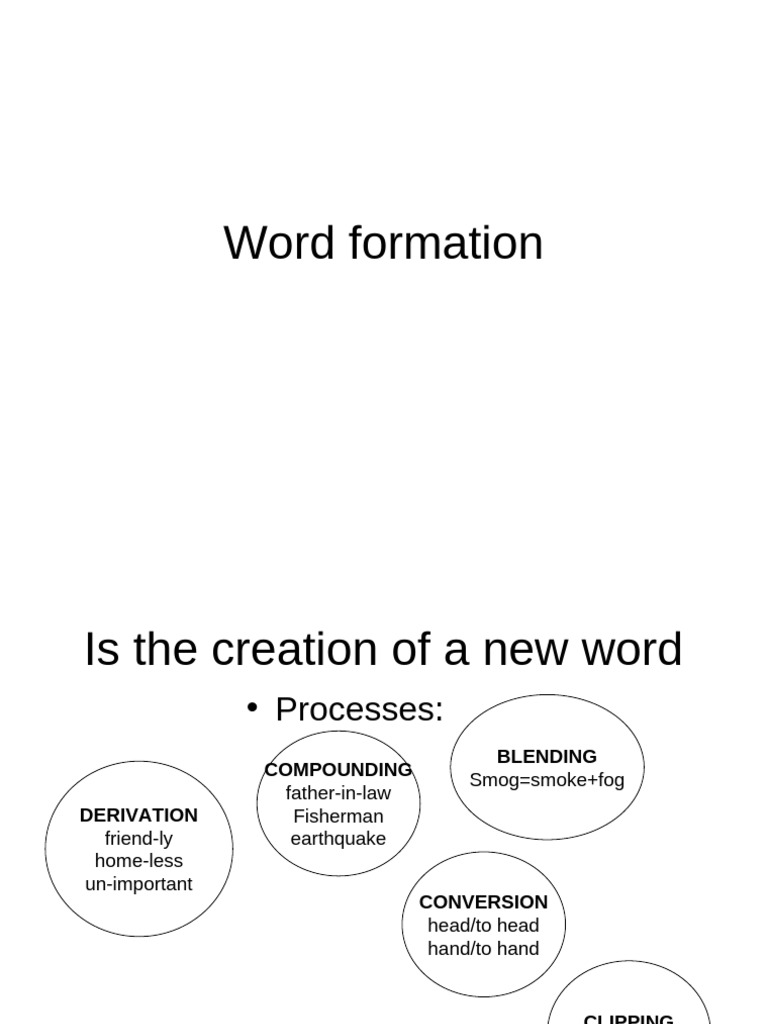 Word Formation Techniques and Exercises | PDF | Linguistics