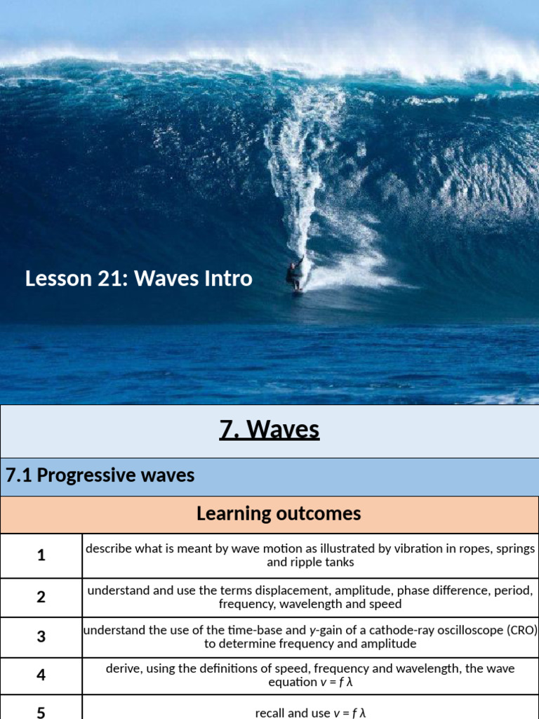 Introduction to Wave Motion Concepts | PDF | Waves | Diffraction