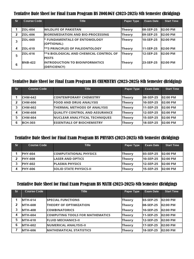 2025 Tentative Exam Date Sheet | PDF | Analytical Chemistry | Physics