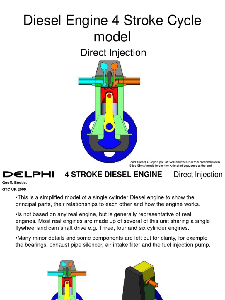Diesel 4S Engine Model | PDF | Piston | Internal Combustion Engine