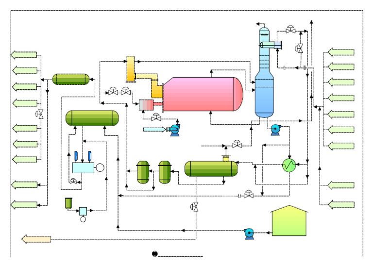 Glycol Injection Unit Overview | PDF | Pump | Chemical Equipment